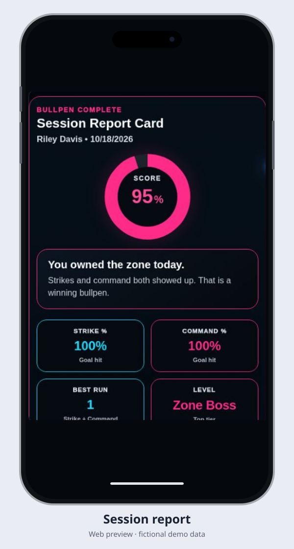 Actual PitchTactix session report web preview with fictional demo data